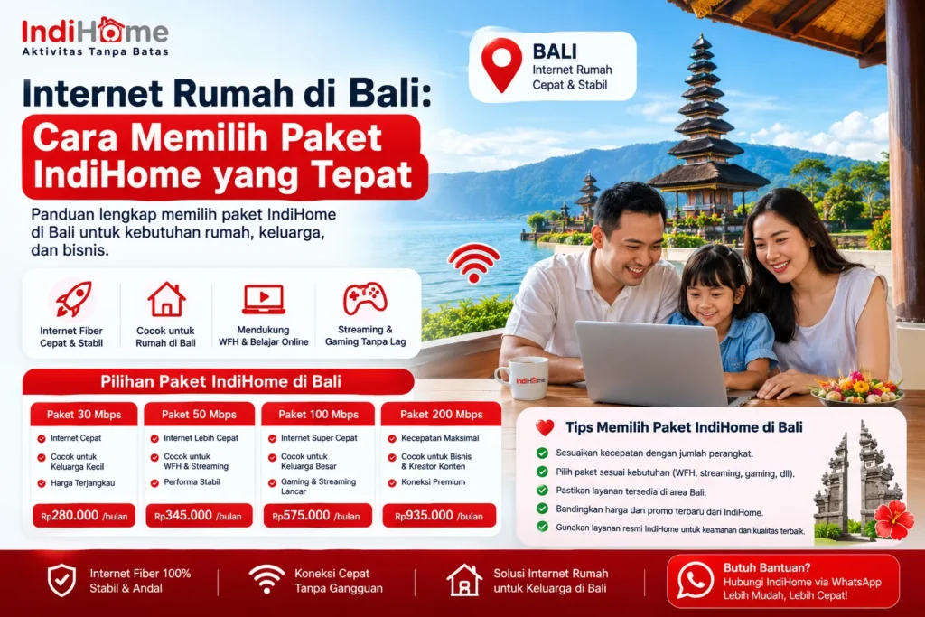 Internet rumah IndiHome di Bali dengan koneksi fiber cepat dan stabil untuk kebutuhan WFH, belajar online, streaming, dan gaming.